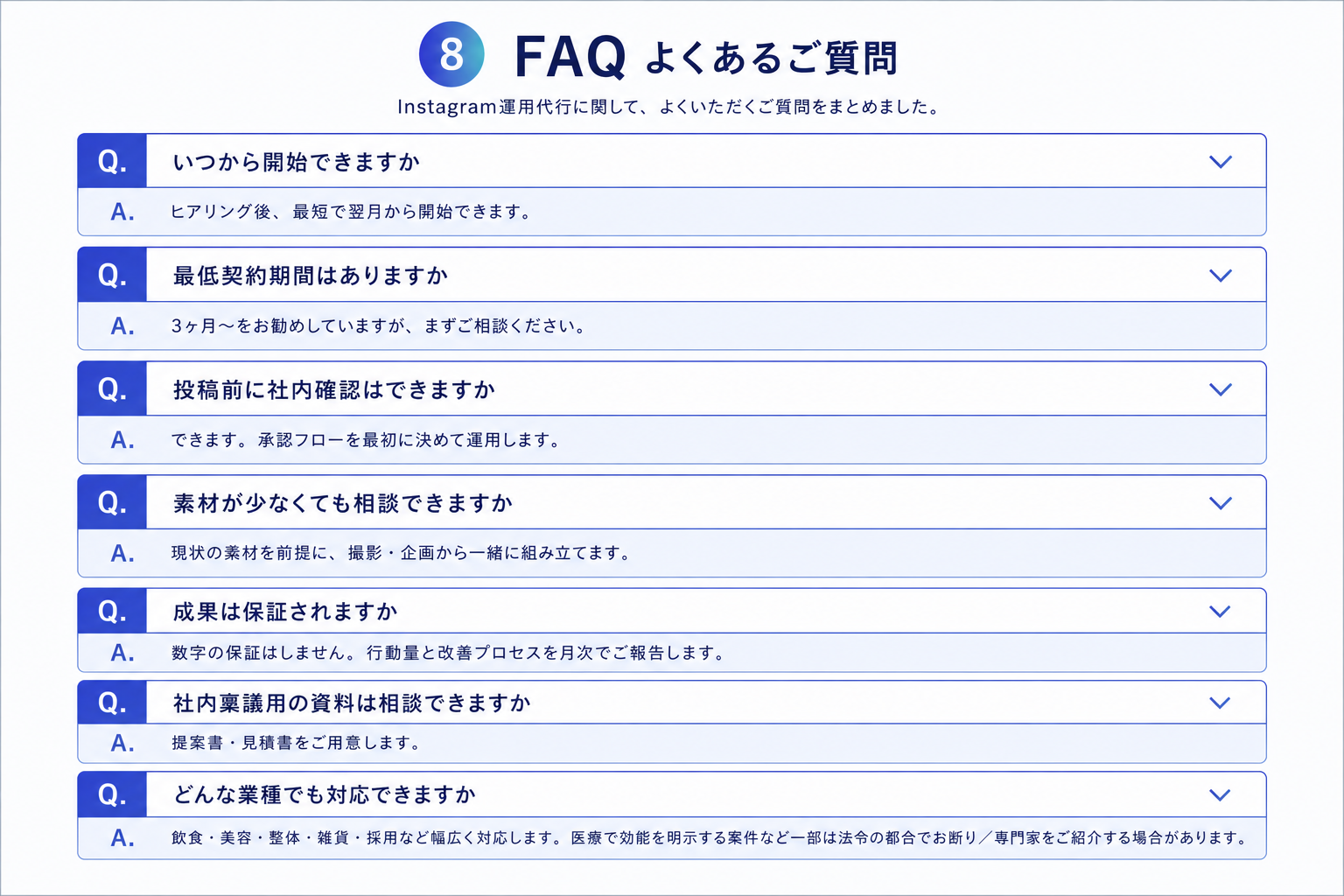 FAQ よくあるご質問：開始時期／最低契約期間／投稿前の社内確認／素材が少なくても相談可／成果保証はしない／社内稟議用の資料／対応業種。